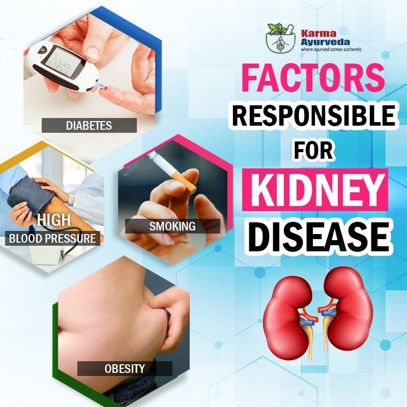 Is There Medicine To Treat Kidney Disease